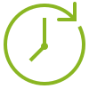 time